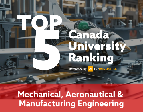 【Study in Canada】 QS World University Rankings 2025 - Mechanical, Aeronautical & Manufacturing Engineering